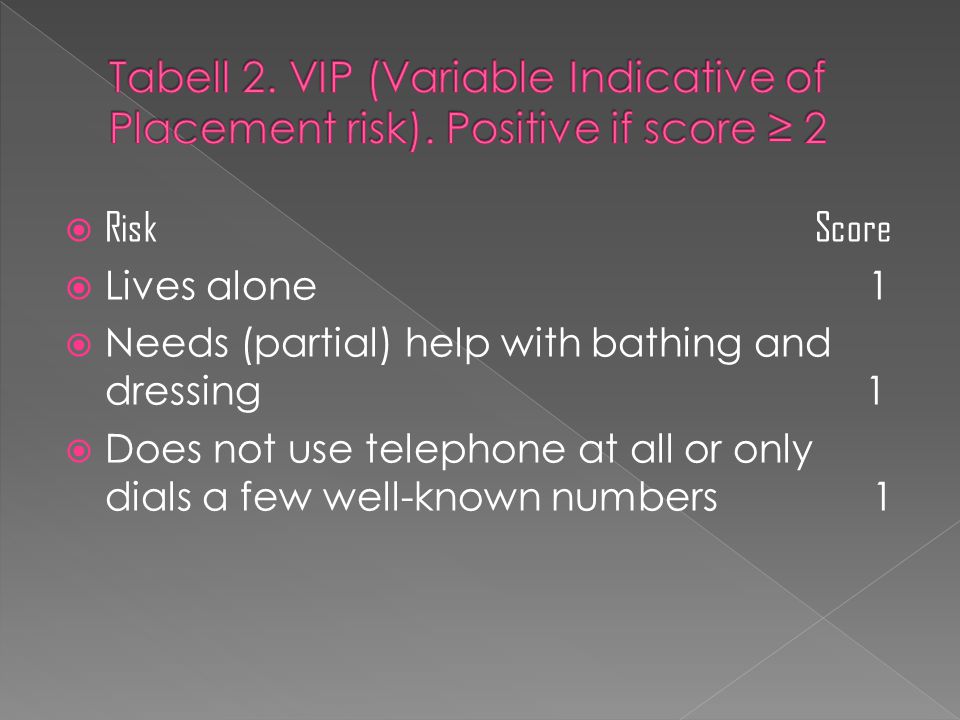 Tabell 2. VIP (Variable Indicative of Placement risk)