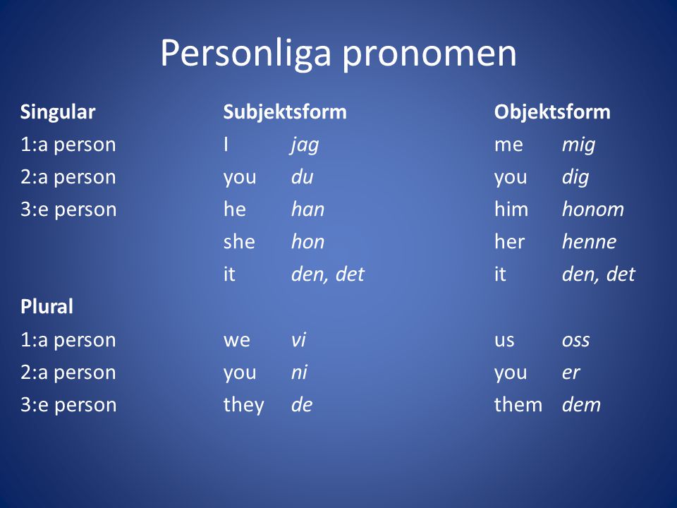 Personliga pronomen