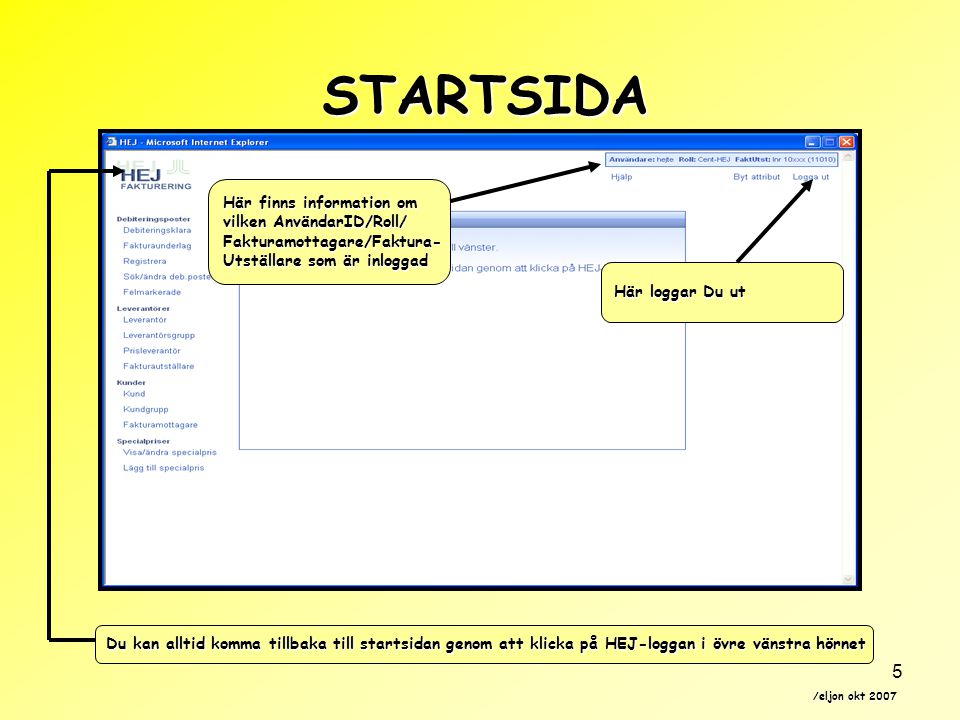 STARTSIDA Här finns information om vilken AnvändarID/Roll/