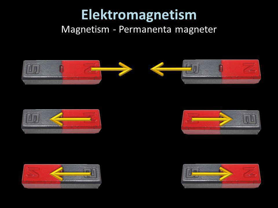 Magnetism - Permanenta magneter