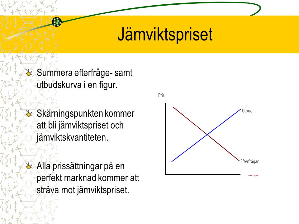 Jämviktspriset Summera efterfråge- samt utbudskurva i en figur.