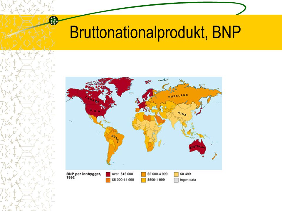 Bruttonationalprodukt, BNP