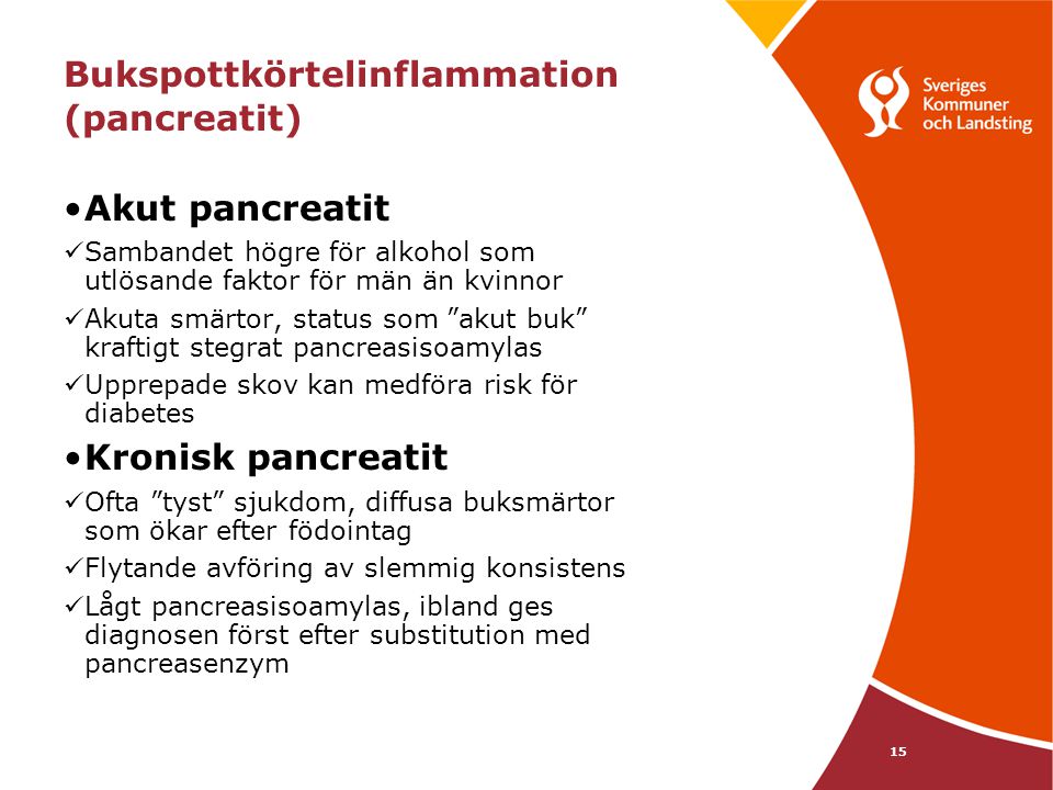 Bukspottkörtelinflammation (pancreatit)