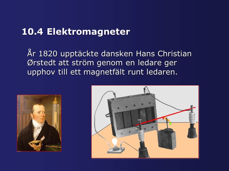 10.4 Elektromagneter År 1820 upptäckte dansken Hans Christian Ørstedt att ström genom en ledare ger upphov till ett magnetfält runt ledaren.