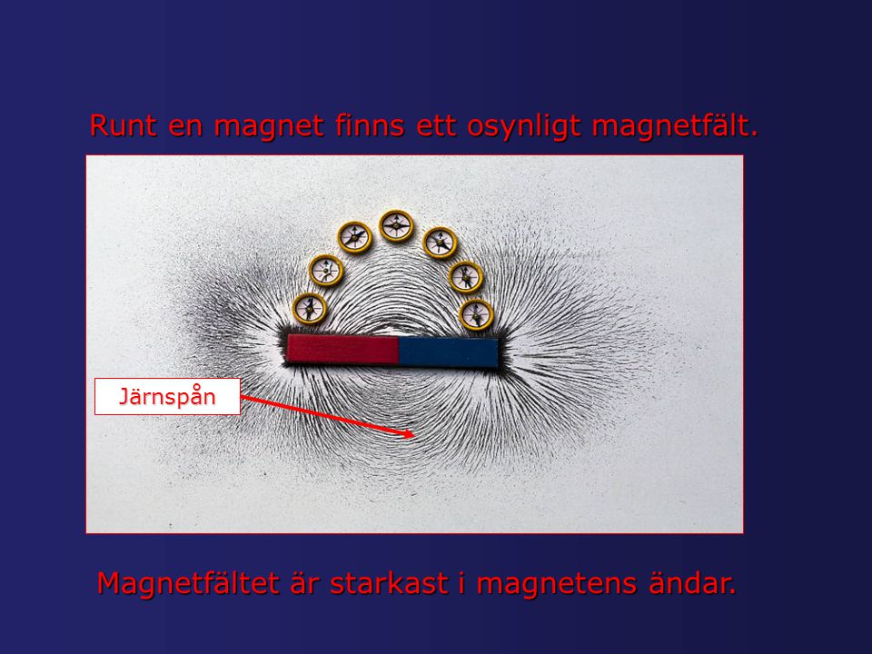 Runt en magnet finns ett osynligt magnetfält.