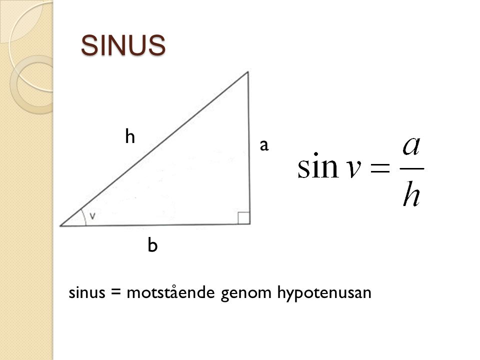 SINUS h a b sinus = motstående genom hypotenusan