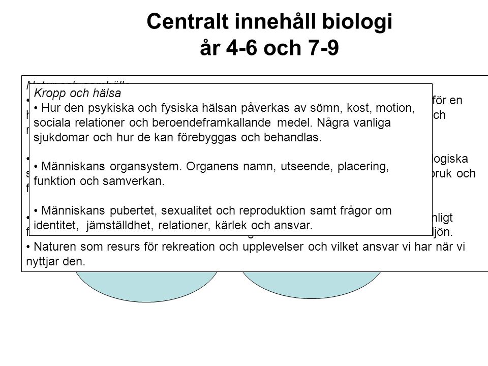 Centralt innehåll biologi år 4-6 och 7-9