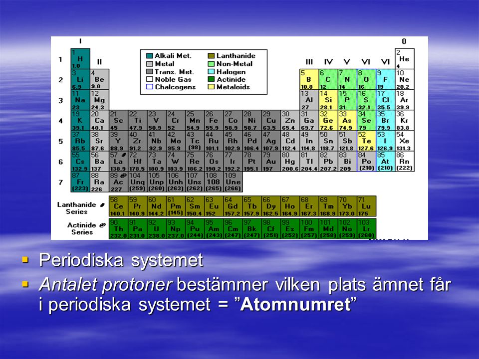 Periodiska systemet Antalet protoner bestämmer vilken plats ämnet får i periodiska systemet = Atomnumret