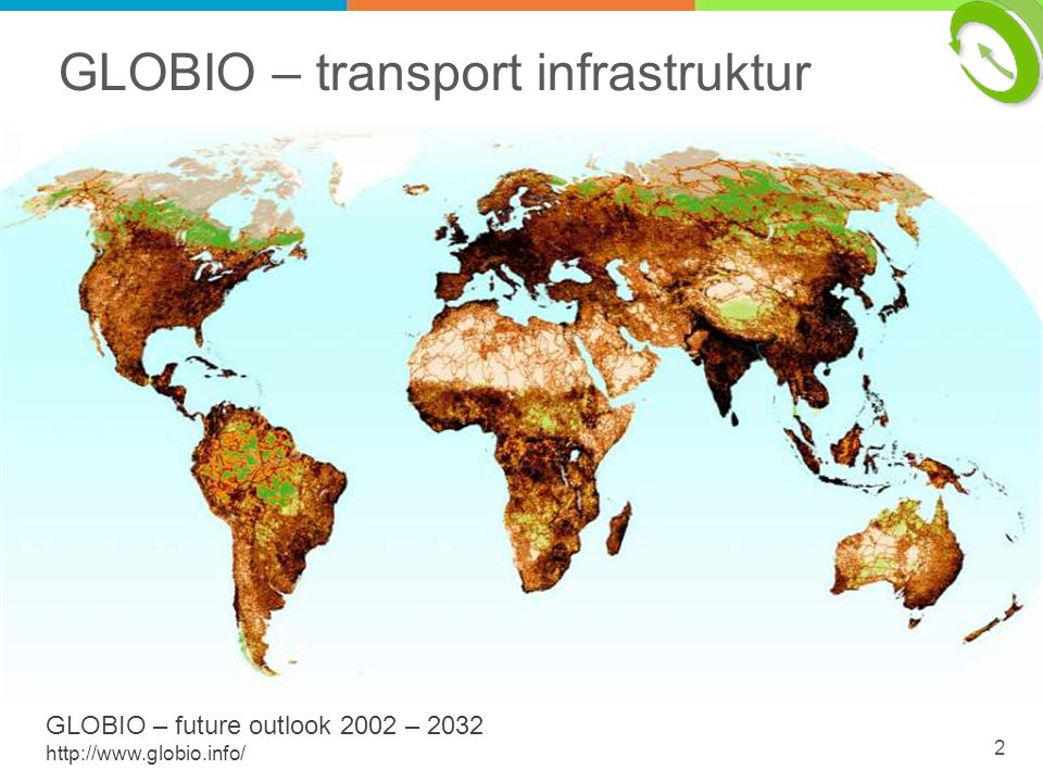 GLOBIO – transport infrastruktur