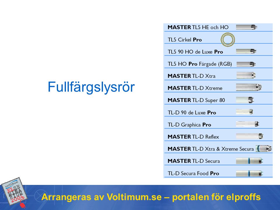 Fullfärgslysrör Arrangeras av Voltimum.se – portalen för elproffs