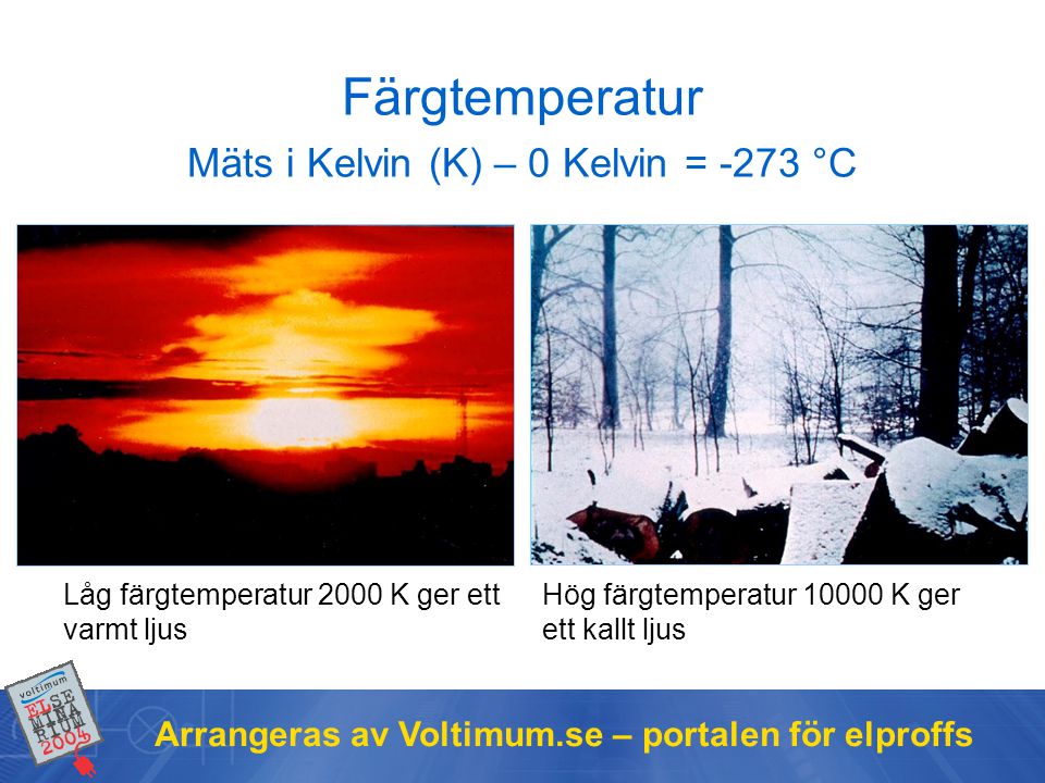 Färgtemperatur Mäts i Kelvin (K) – 0 Kelvin = -273 °C