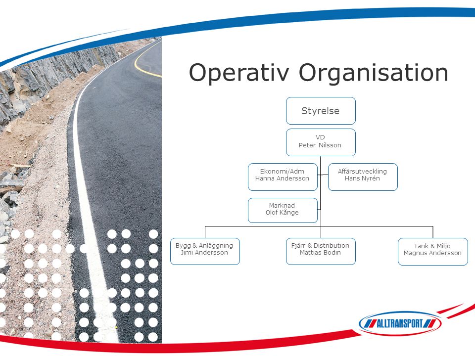 Operativ Organisation