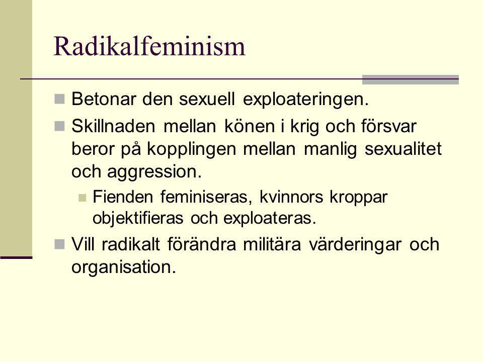 Radikalfeminism Betonar den sexuell exploateringen.
