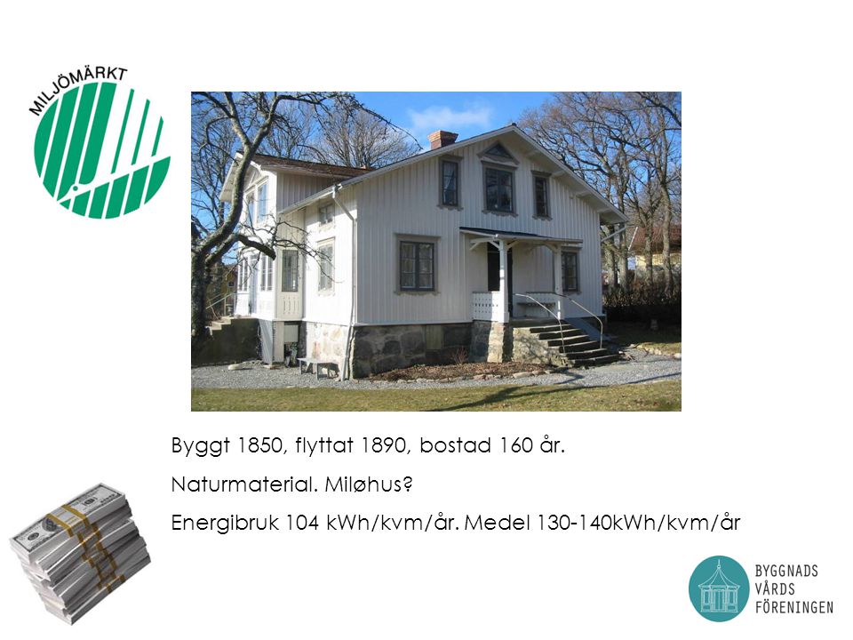 Byggt 1850, flyttat 1890, bostad 160 år.