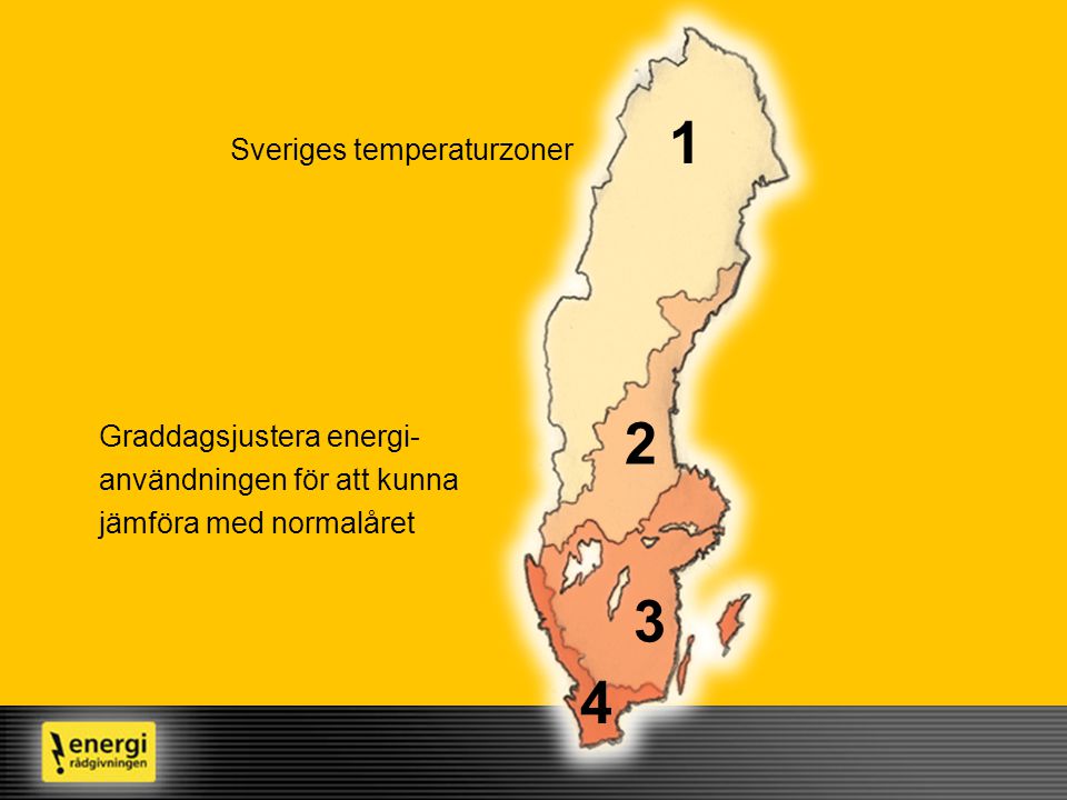 Sveriges temperaturzoner Graddagsjustera energi-
