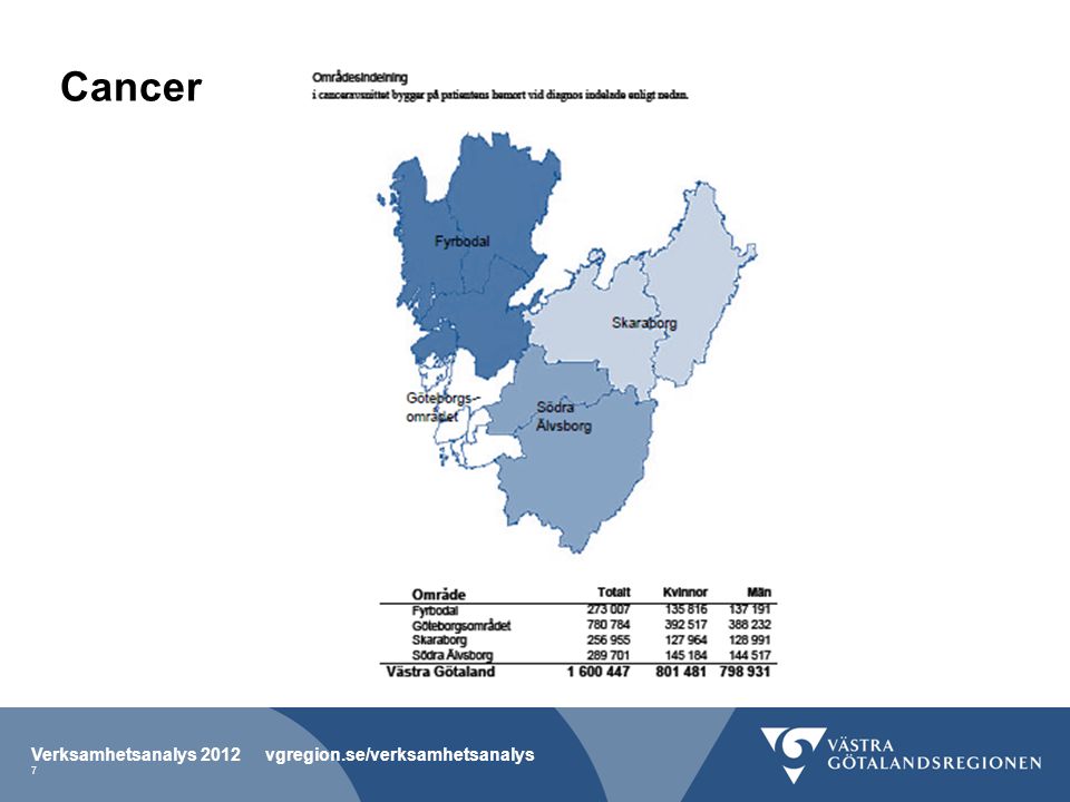 Cancer Verksamhetsanalys 2012 vgregion.se/verksamhetsanalys