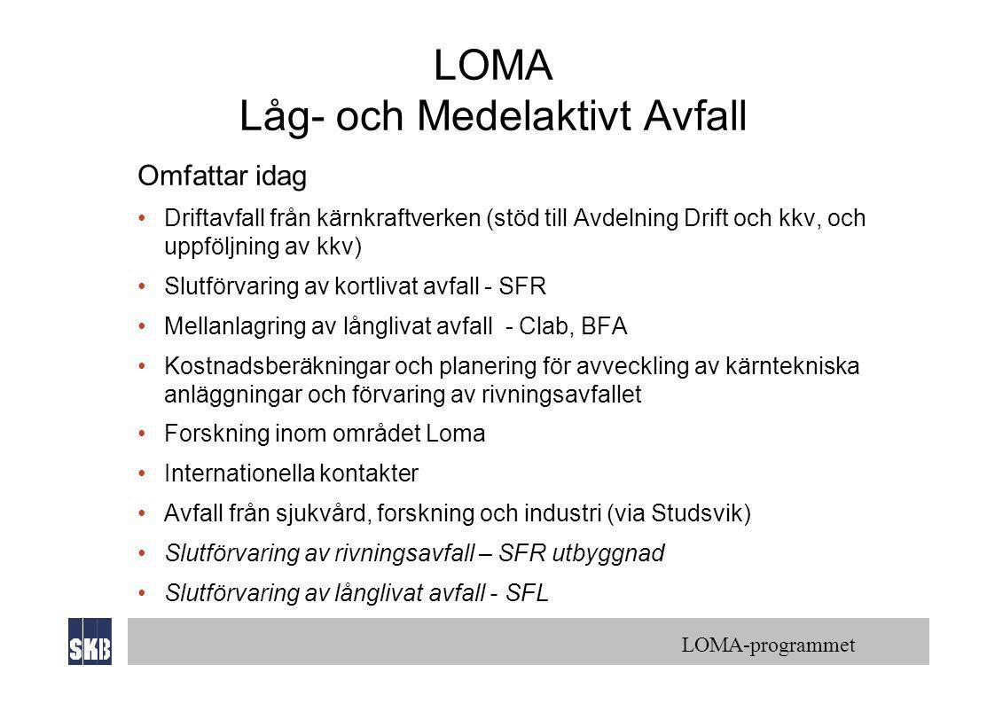 LOMA Låg- och Medelaktivt Avfall