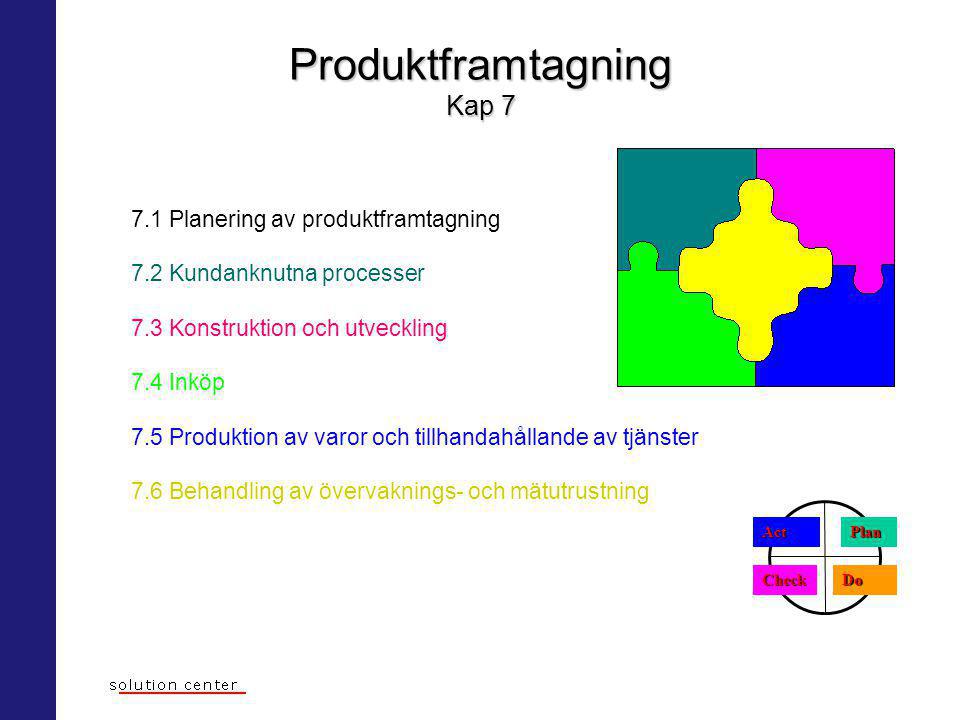 Produktframtagning Kap Planering av produktframtagning