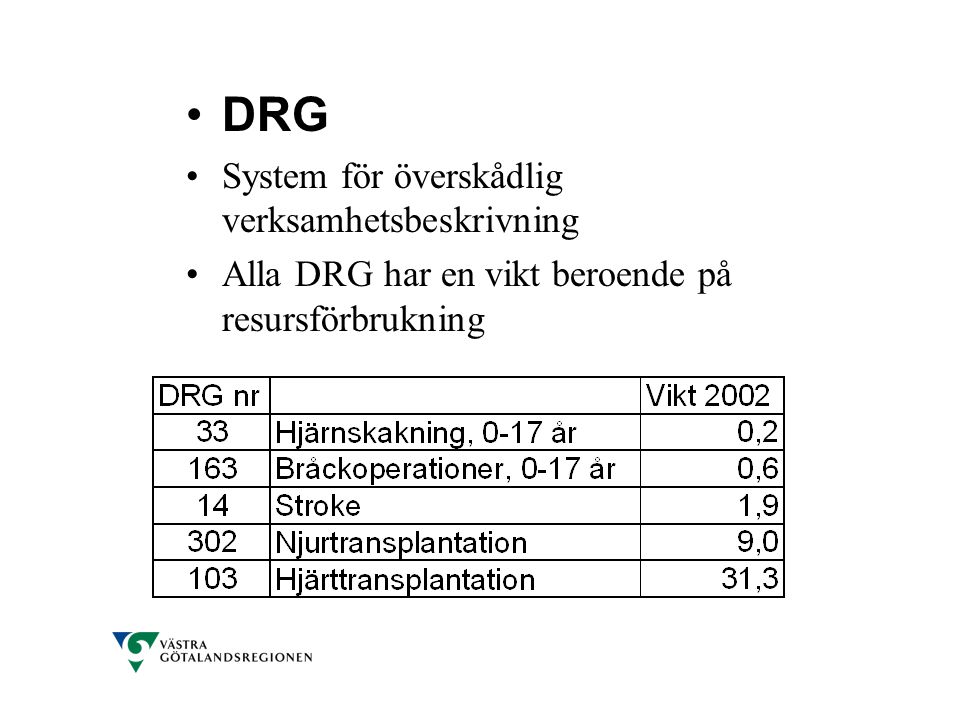 DRG System för överskådlig verksamhetsbeskrivning