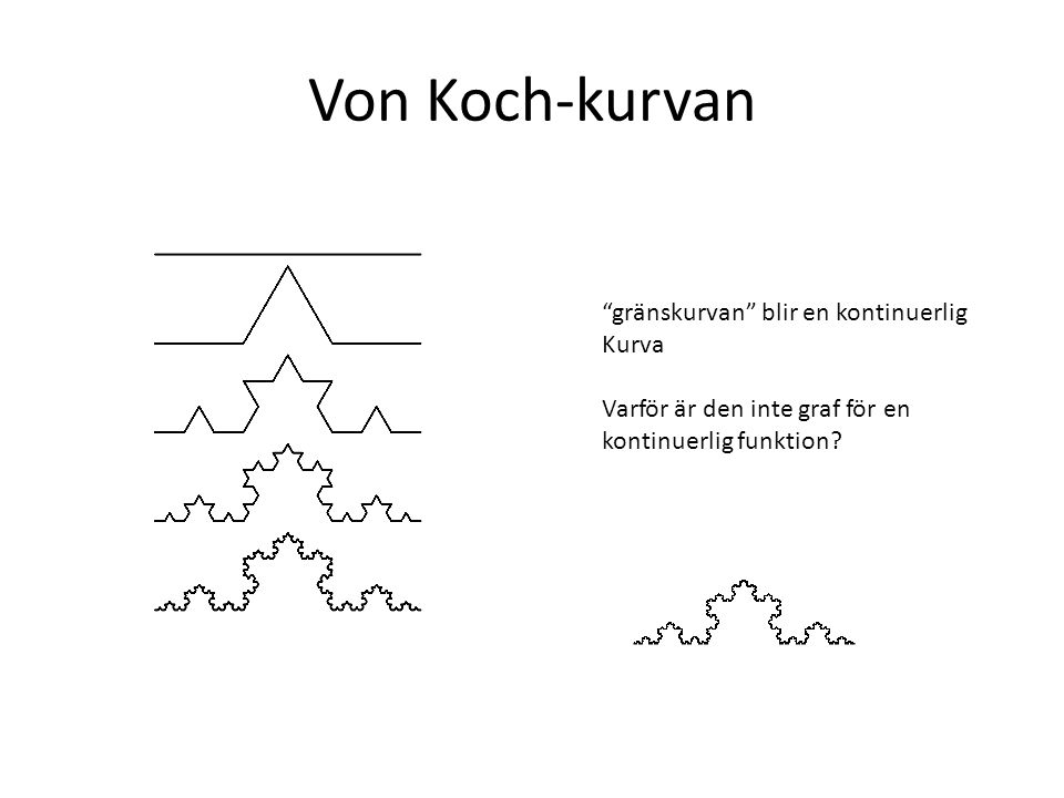 Von Koch-kurvan gränskurvan blir en kontinuerlig Kurva