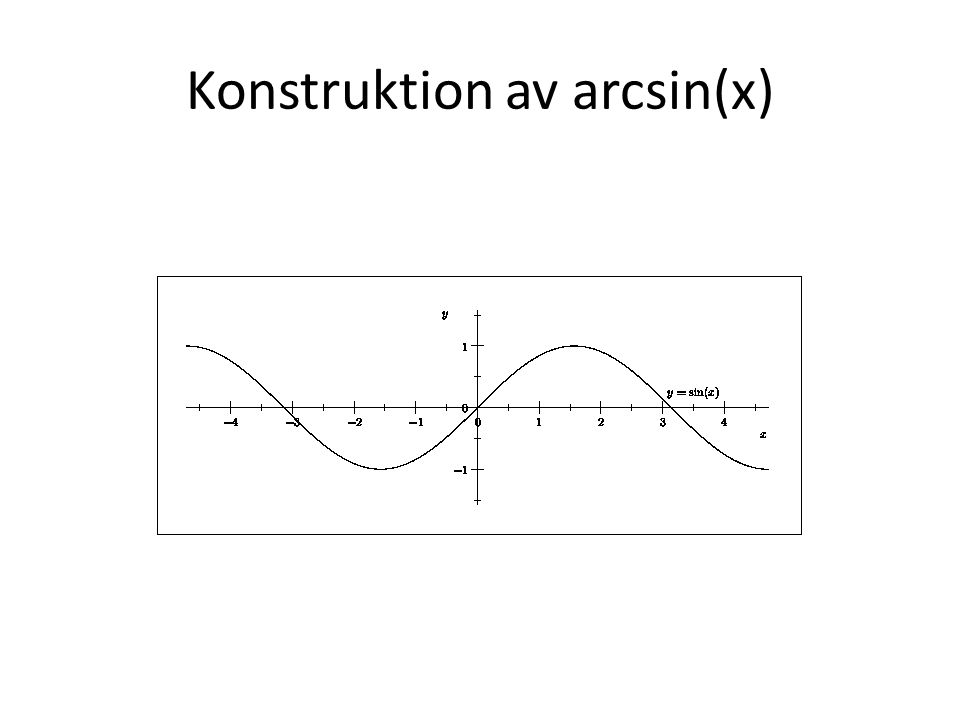 Konstruktion av arcsin(x)