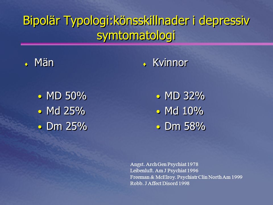 Bipolär Typologi:könsskillnader i depressiv symtomatologi
