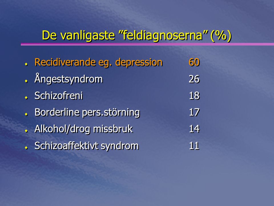De vanligaste feldiagnoserna (%)