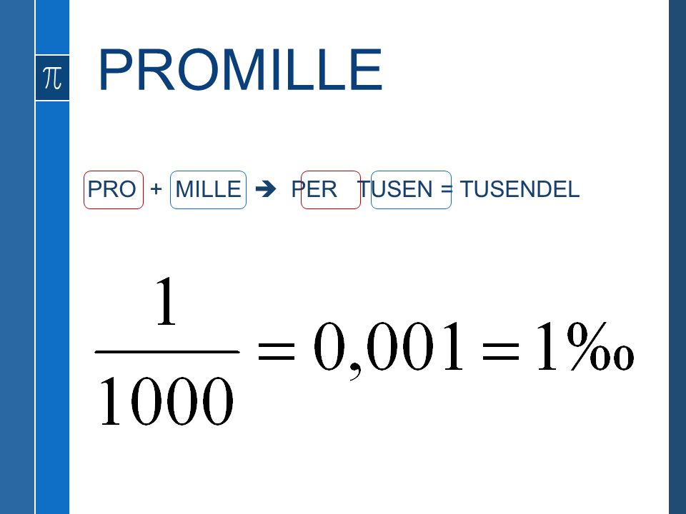 PROMILLE PRO + MILLE  PER TUSEN = TUSENDEL