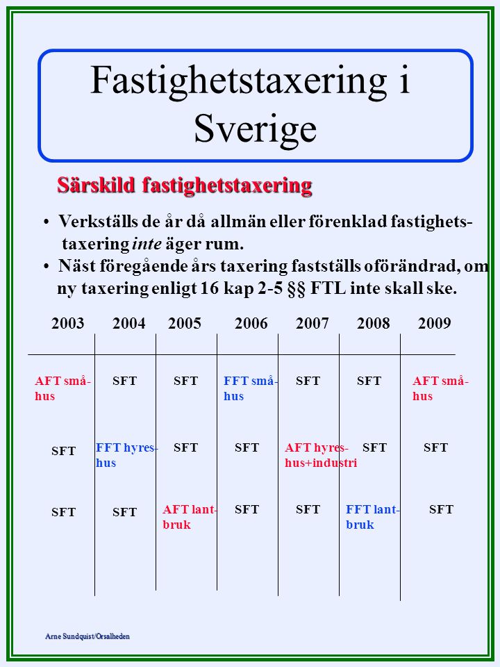 Fastighetstaxering i Sverige Särskild fastighetstaxering