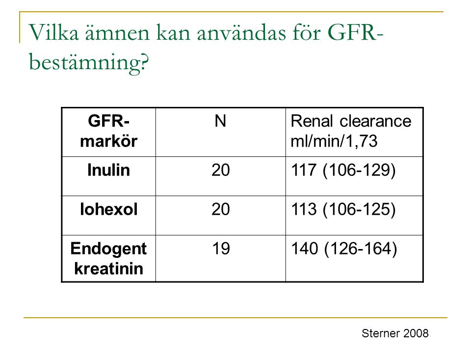 Vilka ämnen kan användas för GFR-bestämning