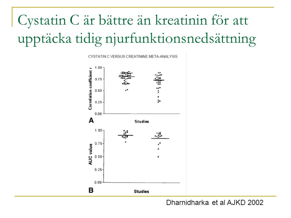 Cystatin C är bättre än kreatinin för att upptäcka tidig njurfunktionsnedsättning