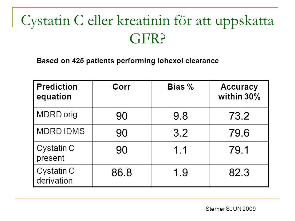Cystatin C eller kreatinin för att uppskatta GFR