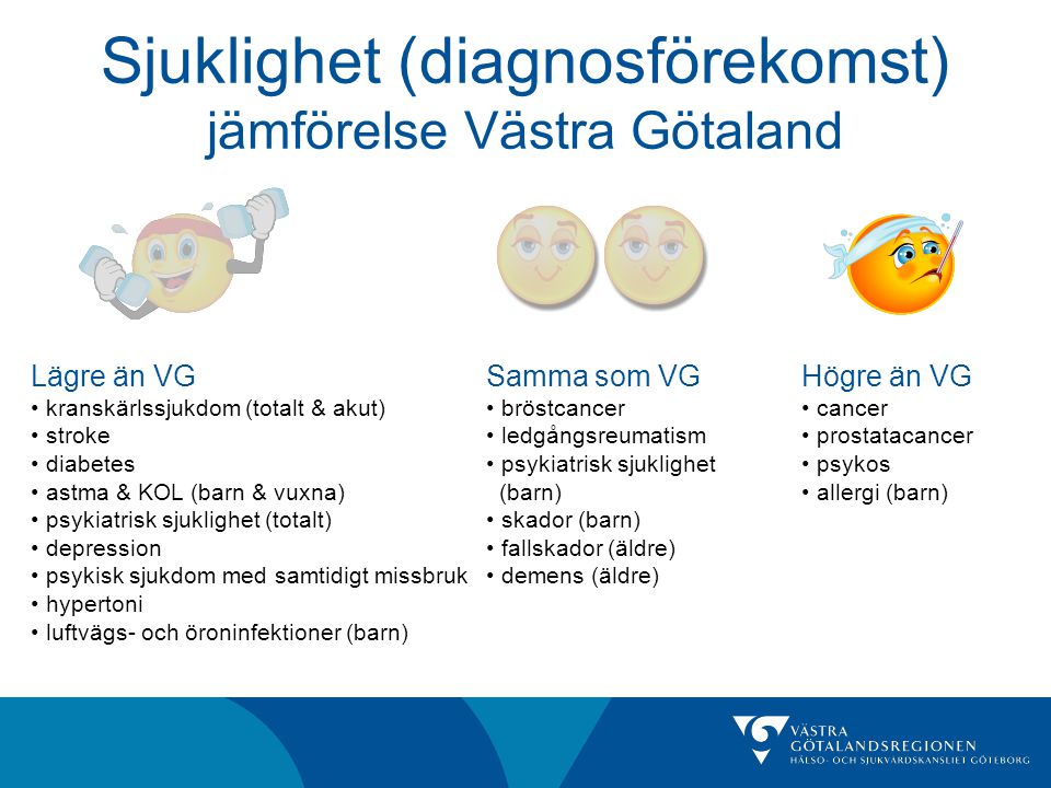 Sjuklighet (diagnosförekomst) jämförelse Västra Götaland