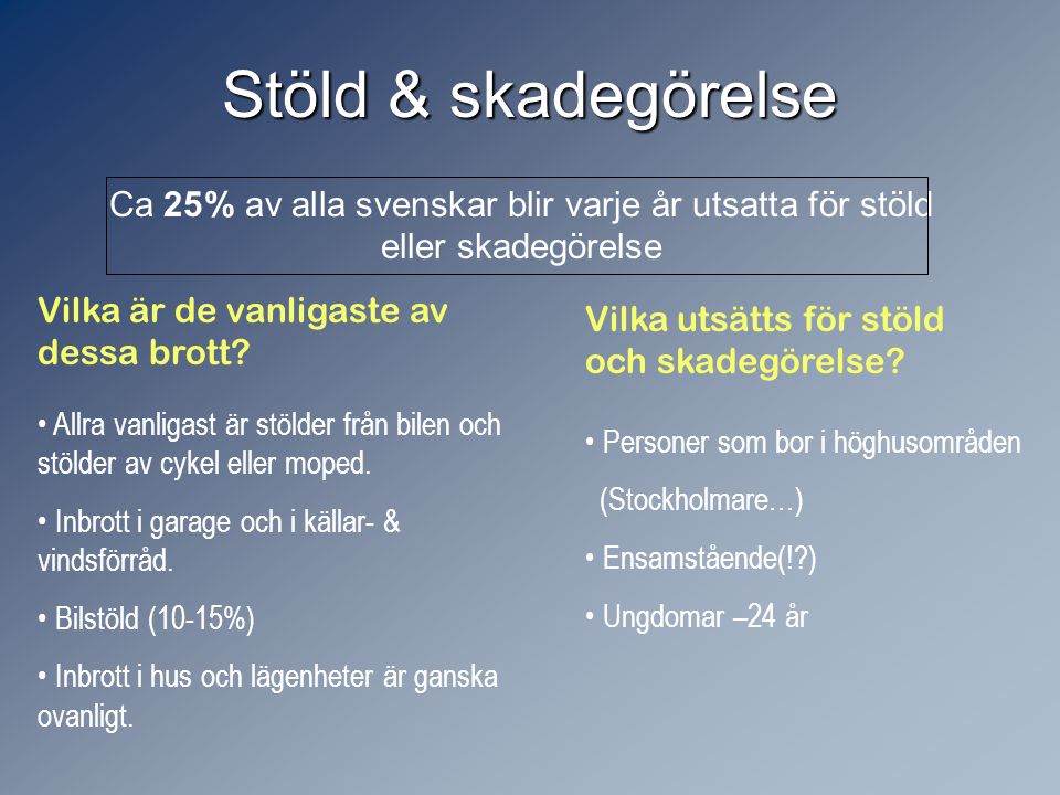Stöld & skadegörelse Ca 25% av alla svenskar blir varje år utsatta för stöld eller skadegörelse. Vilka är de vanligaste av dessa brott