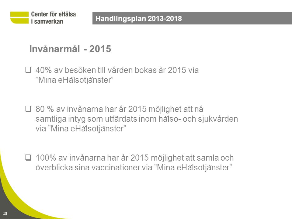 Handlingsplan Invånarmål % av besöken till vården bokas år 2015 via Mina eHälsotjänster