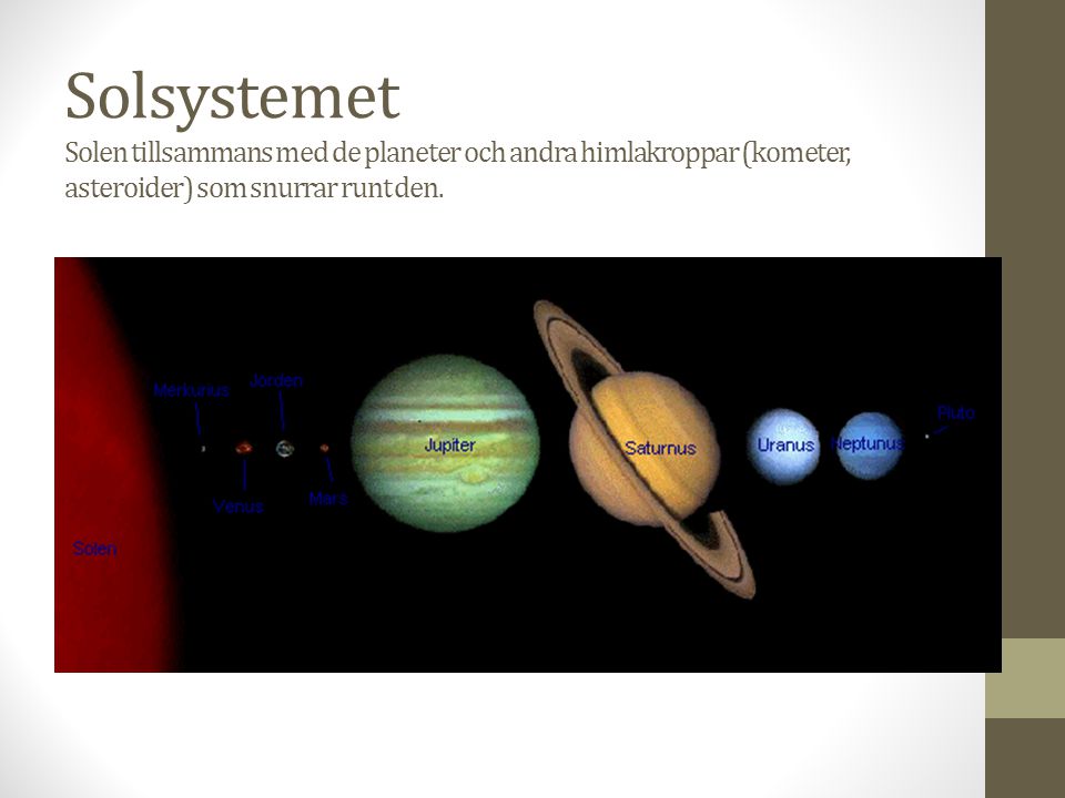 Solsystemet Solen tillsammans med de planeter och andra himlakroppar (kometer, asteroider) som snurrar runt den.
