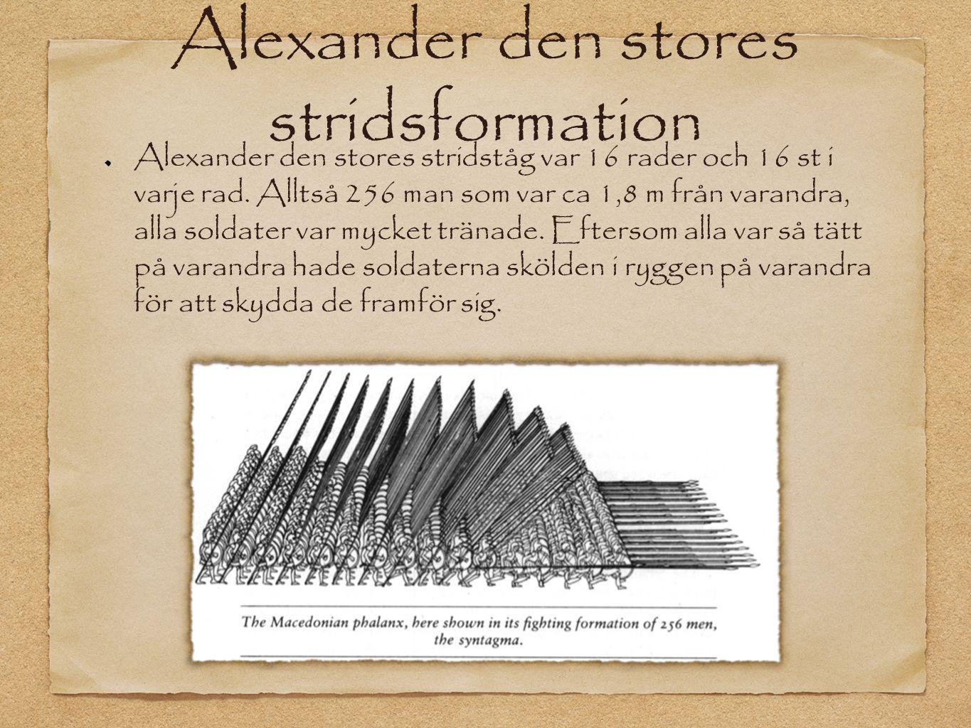 Alexander den stores stridsformation