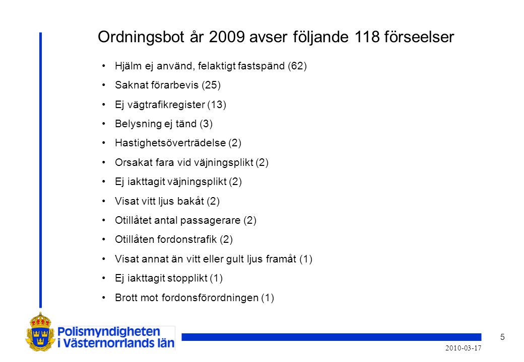 Ordningsbot år 2009 avser följande 118 förseelser