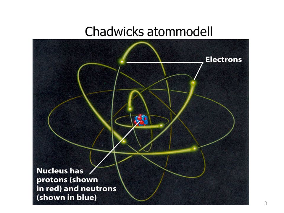 Chadwicks atommodell