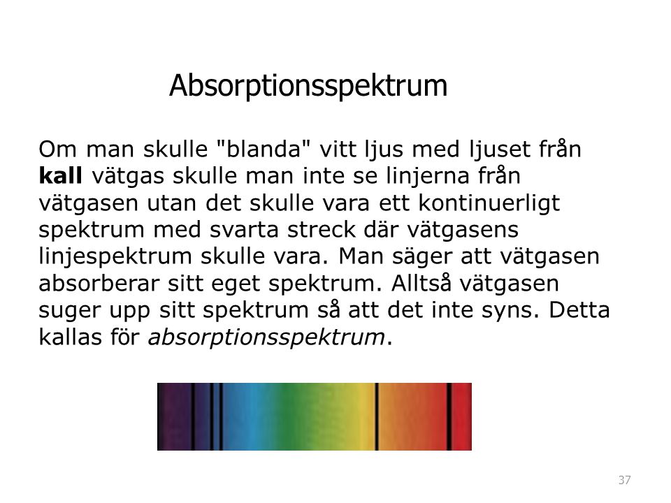 Absorptionsspektrum