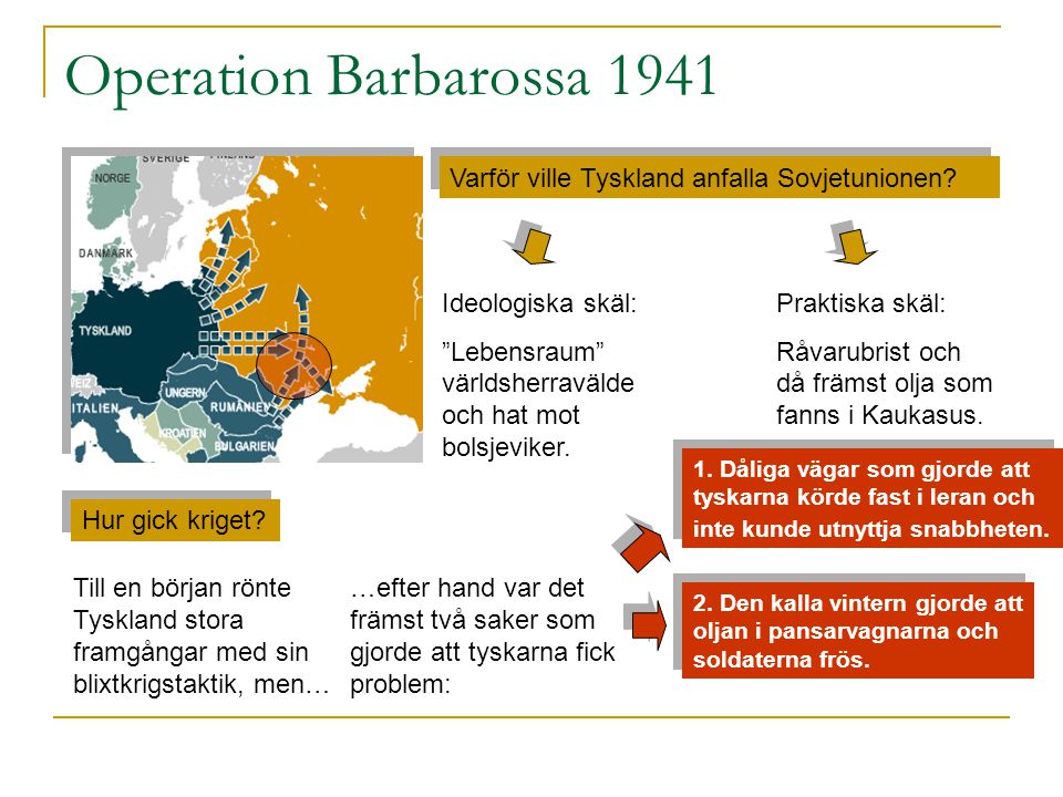 Operation Barbarossa 1941 Varför ville Tyskland anfalla Sovjetunionen