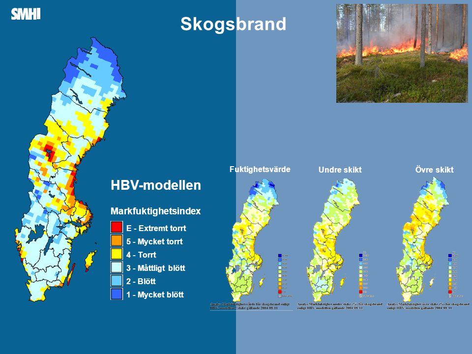 Skogsbrand HBV-modellen Markfuktighetsindex Fuktighetsvärde Övre skikt