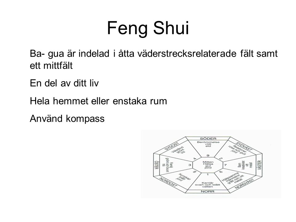 Feng Shui Ba- gua är indelad i åtta väderstrecksrelaterade fält samt ett mittfält. En del av ditt liv.