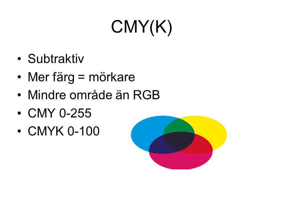 CMY(K) Subtraktiv Mer färg = mörkare Mindre område än RGB CMY 0-255