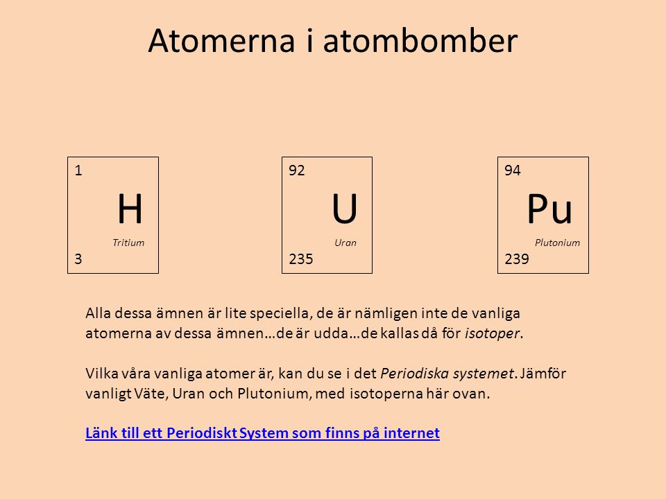 H U Pu Atomerna i atombomber