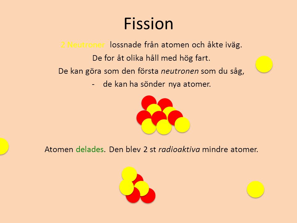 Fission 2 Neutroner lossnade från atomen och åkte iväg.