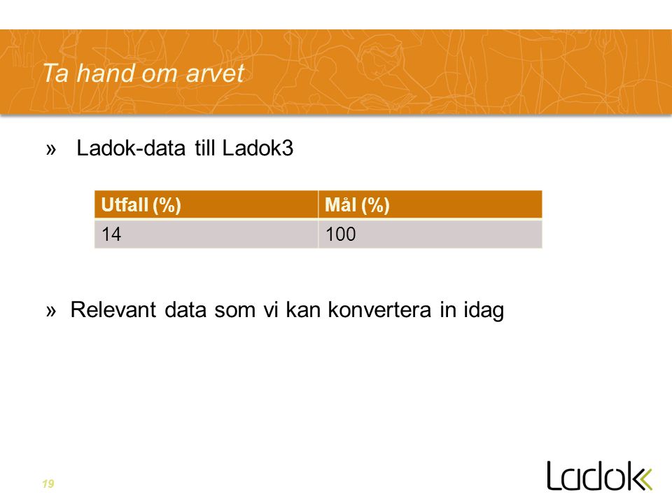 Ta hand om arvet Ladok-data till Ladok3