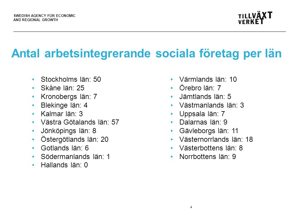 Antal arbetsintegrerande sociala företag per län