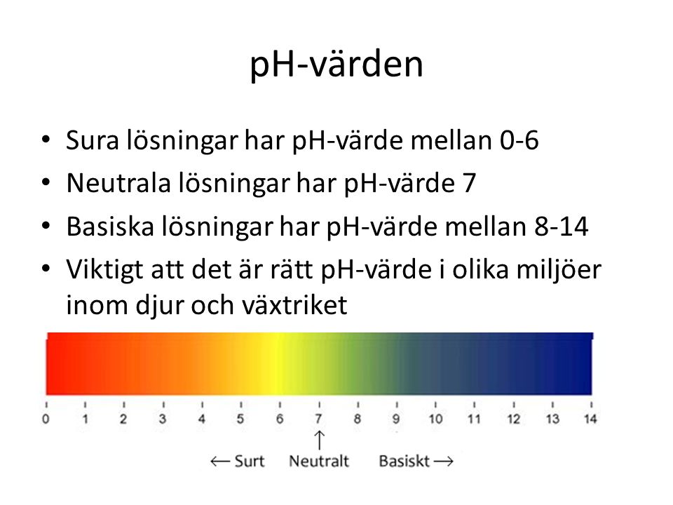 pH-värden Sura lösningar har pH-värde mellan 0-6