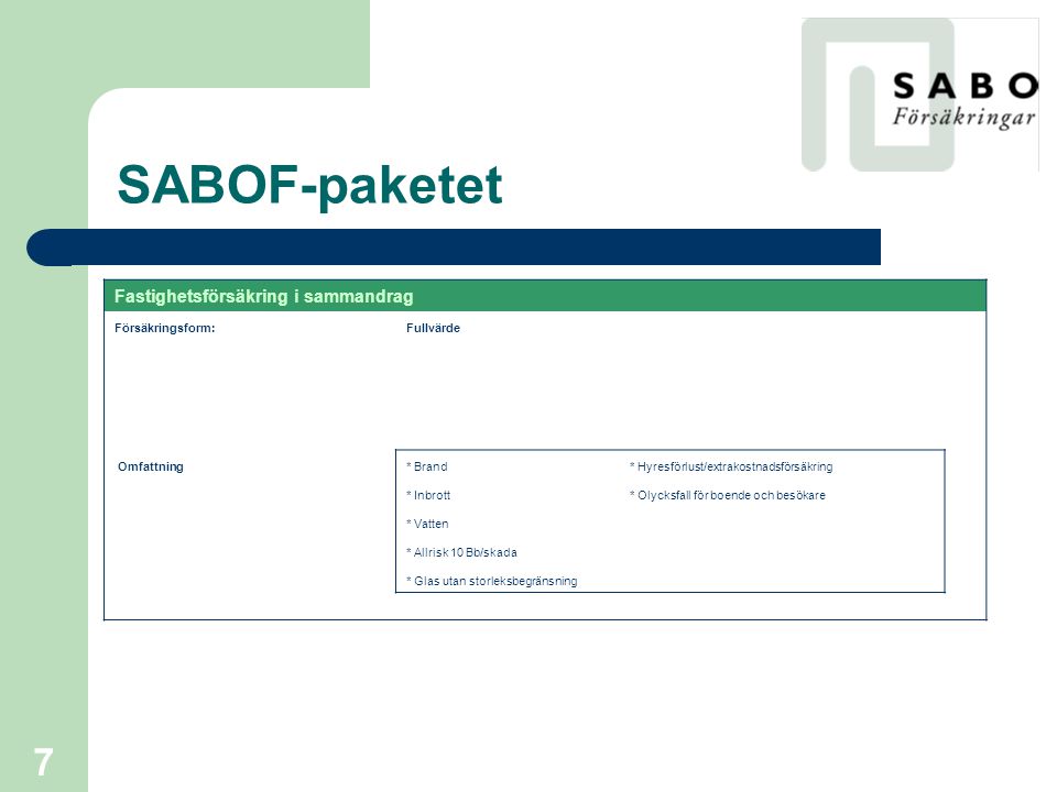 SABOF-paketet Fastighetsförsäkring i sammandrag Försäkringsform: